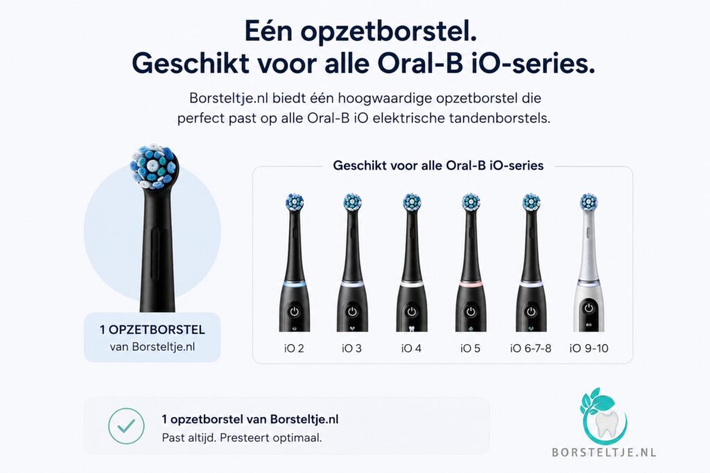 Compatible opzetborstel geschikt voor alle Oral-B iO-series modellen